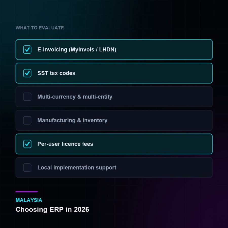 Best ERP Software in Malaysia (2026): An Honest Buyer's Guide