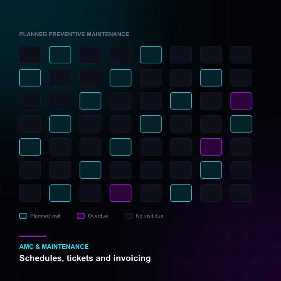 ERP for AMC and Maintenance Companies: PPM Schedules, Service Tickets and Invoicing