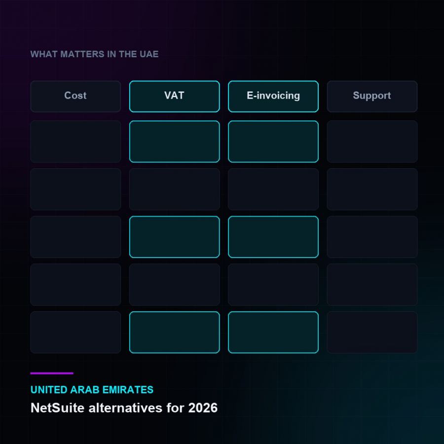 NetSuite Alternatives for UAE Businesses (2026)